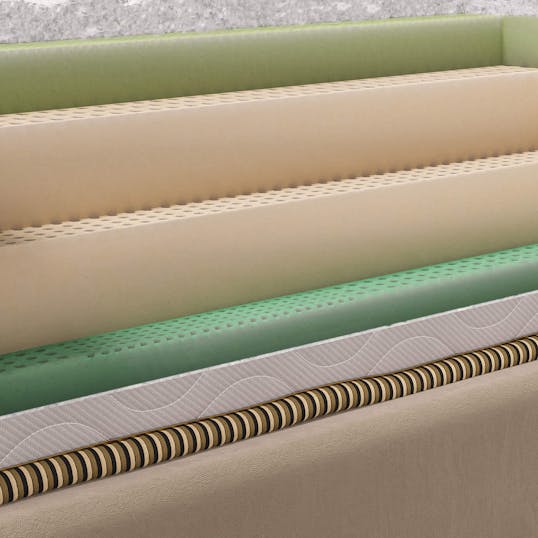 Layers of breatheable materials on the Zenhaven mattress