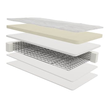 Crib Mattress layer diagram