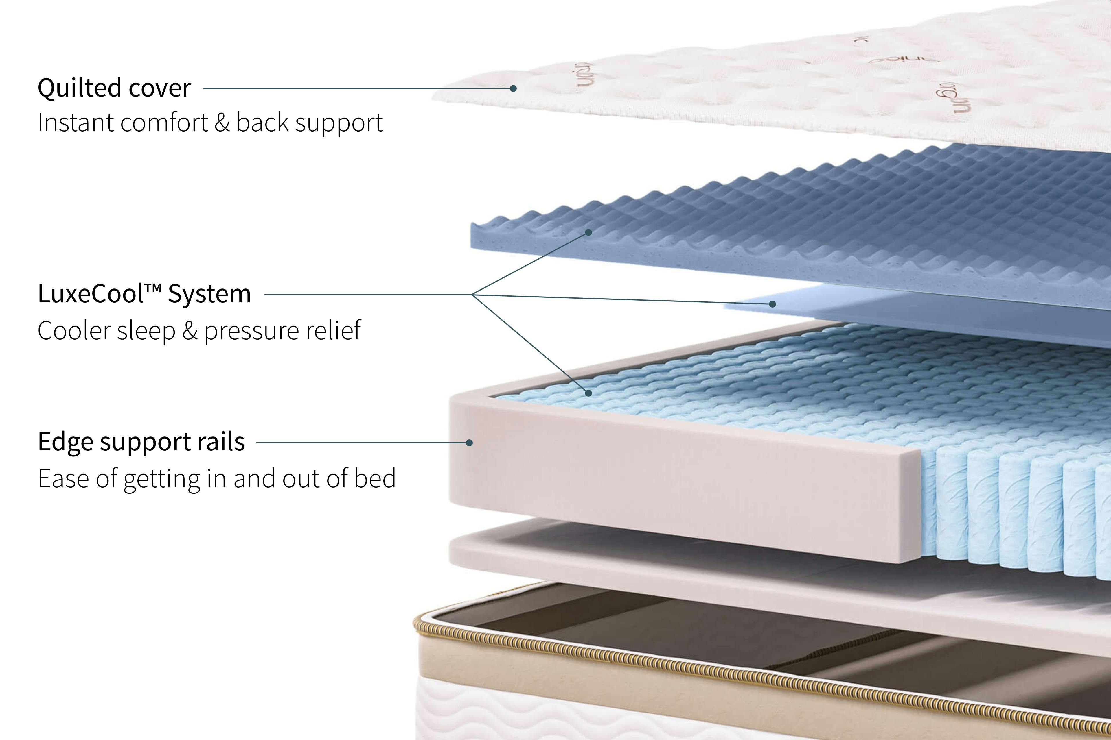 Saatva 11.5" Memory Foam Hybrid Mattress - King - Thumbnail 3