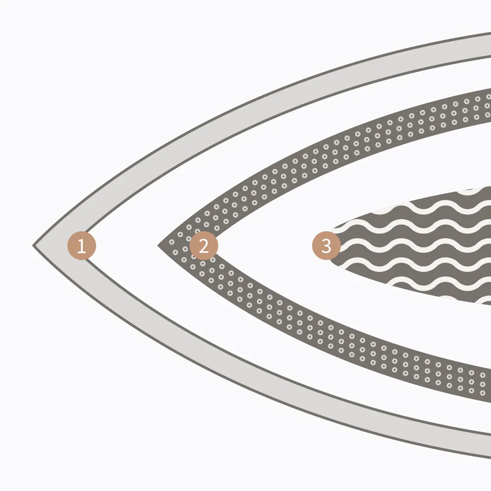 Cutaway diagram of the Saatva Memory Foam Pillow layers