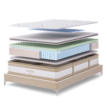 Saatva Rx Mattress layer diagram