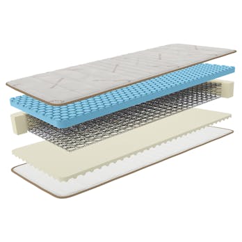 Saatva Youth Mattress layer diagram