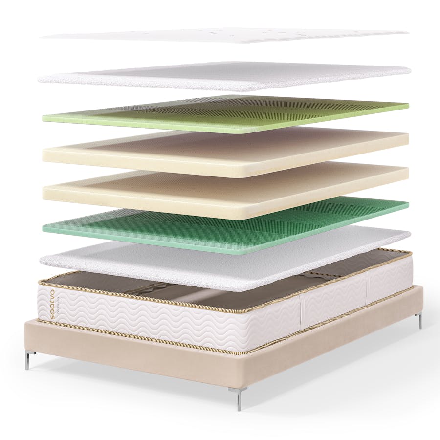 Zenhaven Latex Mattress layer diagram — organic cotton cover, wool, 5-zone natural latex, latex support core