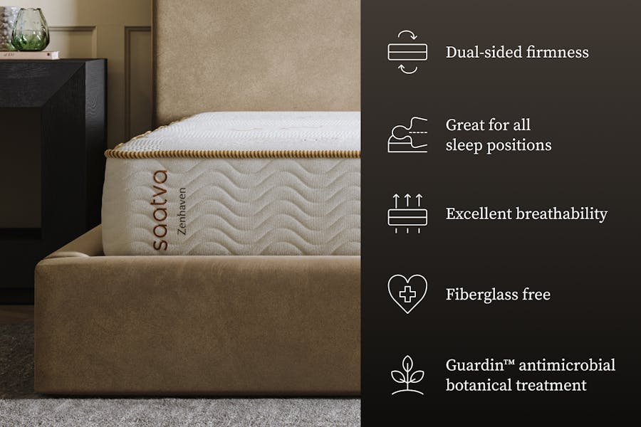 Zenhaven Latex Mattress product features detail